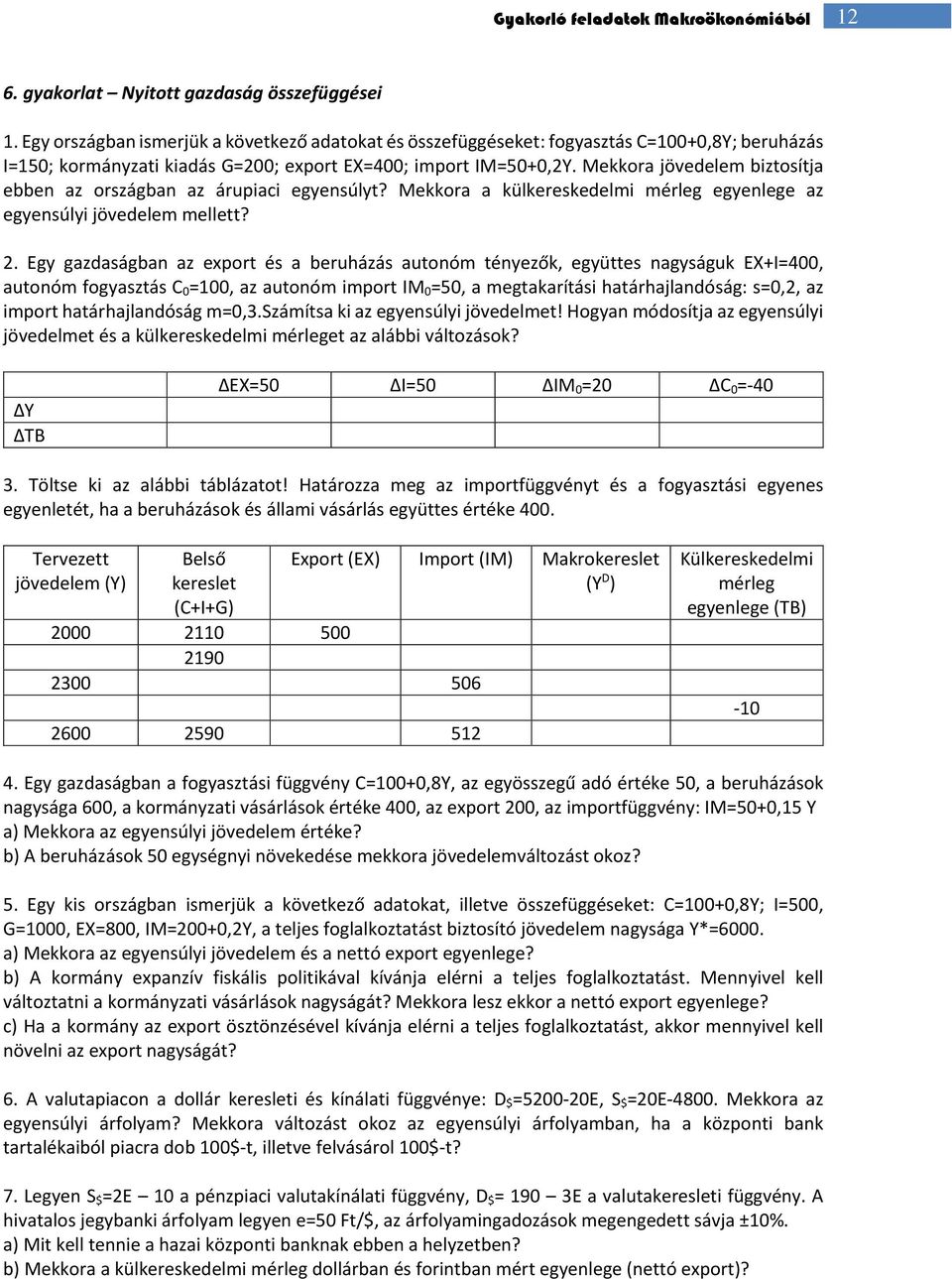 Mekkora jövedelem biztosítja ebben az országban az árupiaci egyensúlyt? Mekkora a külkereskedelmi mérleg egyenlege az egyensúlyi jövedelem mellett? 2.