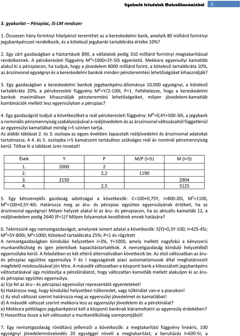 Egy zárt gazdaságban a háztartások 890, a vállalatok pedig 310 milliárd forintnyi megtakarítással rendelkeznek. A pénzkeresleti függvény M D =1000+2Y-50i egyenletű.