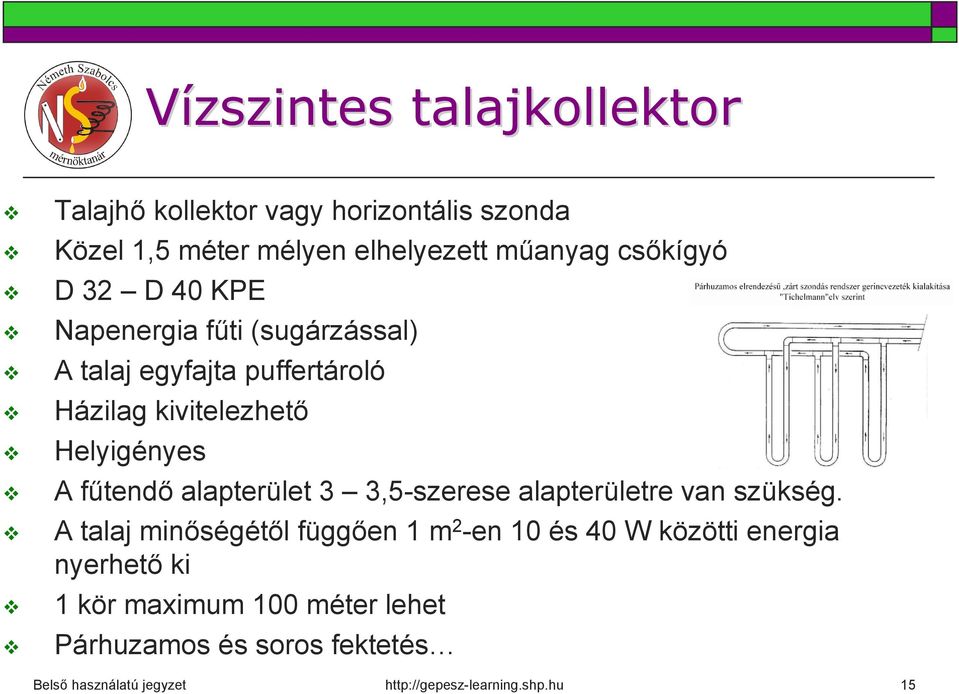 kivitelezhető Helyigényes A fűtendő alapterület 3 3,5-szerese alapterületre van szükség.