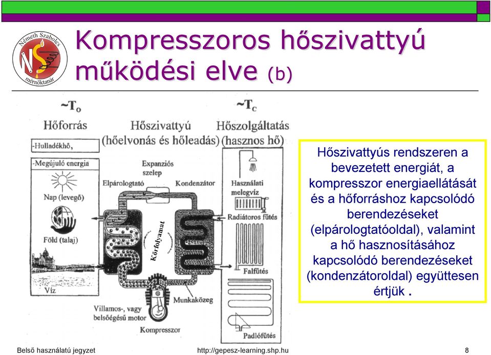 kapcsolódó berendezéseket (elpárologtatóoldal), valamint a hő