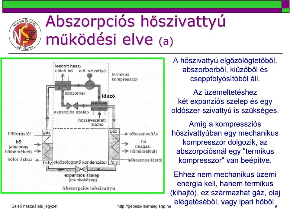 Amíg a kompressziós hőszivattyúban egy mechanikus kompresszor dolgozik, az abszorpciósnál egy "termikus