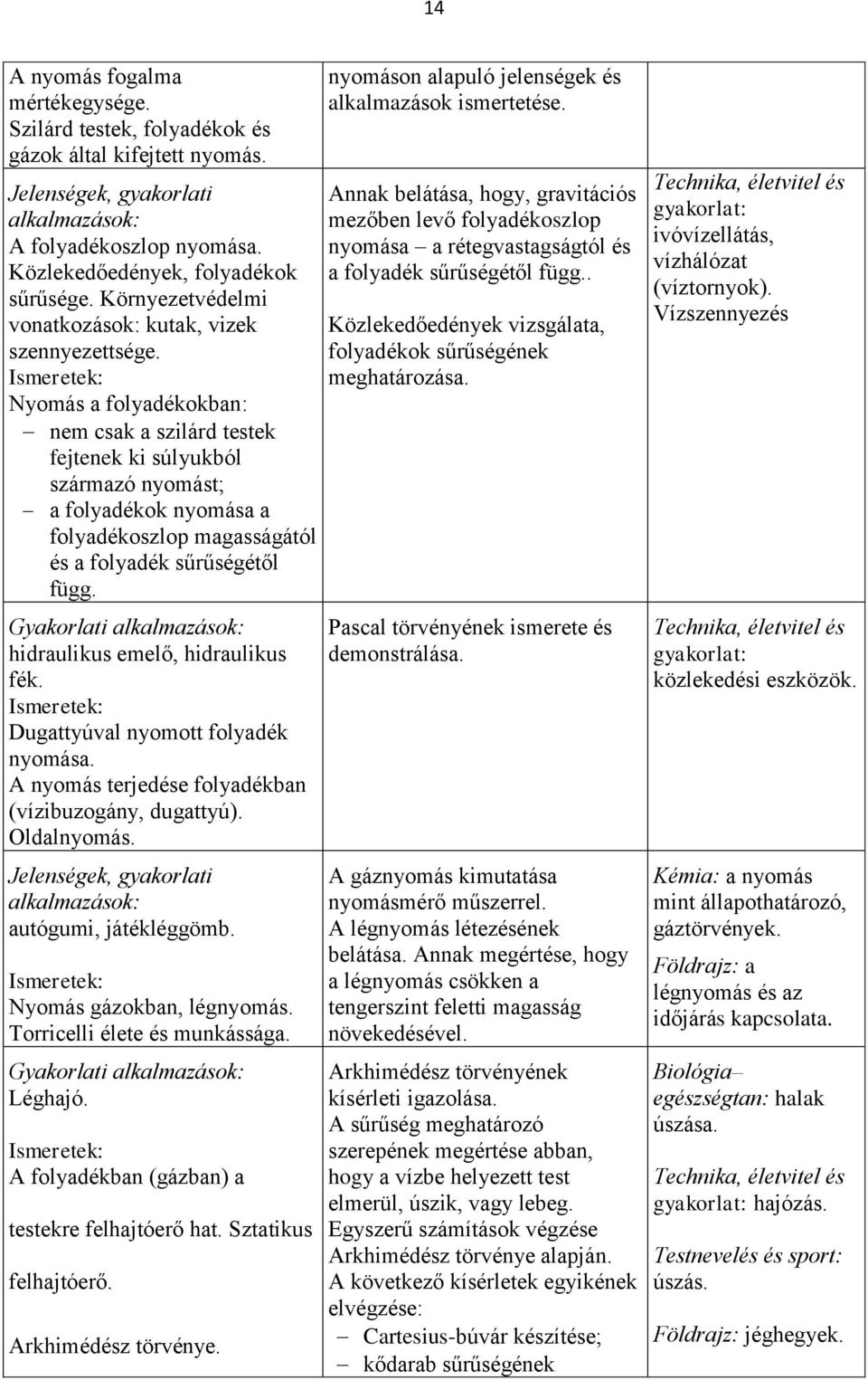 Nyomás a folyadékokban: nem csak a szilárd testek fejtenek ki súlyukból származó nyomást; a folyadékok nyomása a folyadékoszlop magasságától és a folyadék sűrűségétől függ.