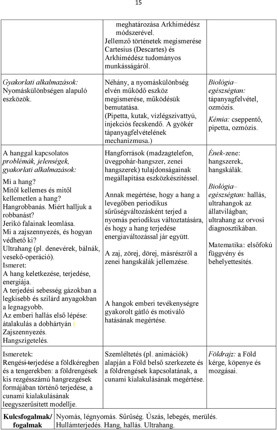 Ismeret: A hang keletkezése, terjedése, energiája. A terjedési sebesség gázokban a legkisebb és szilárd anyagokban a legnagyobb. Az emberi hallás első lépése: átalakulás a dobhártyán ( Zajszennyezés.