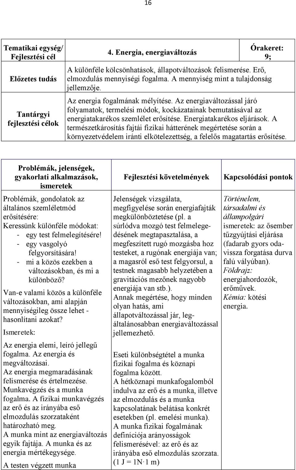 Az energiaváltozással járó folyamatok, termelési módok, kockázatainak bemutatásával az energiatakarékos szemlélet erősítése. Energiatakarékos eljárások.