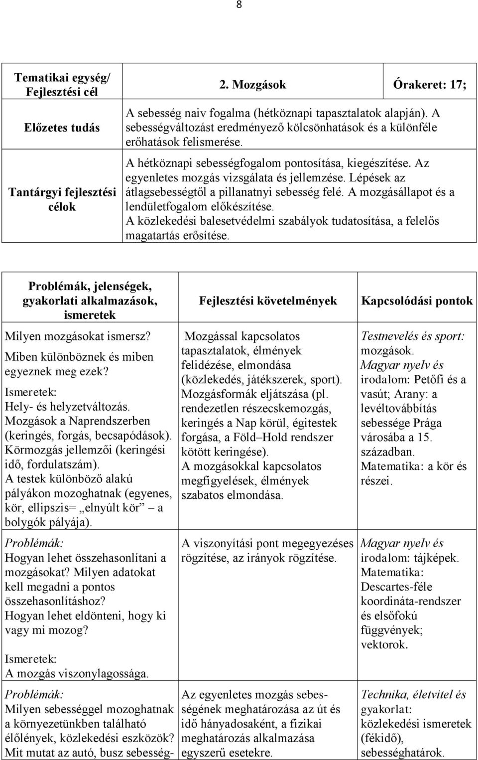 Lépések az átlagsebességtől a pillanatnyi sebesség felé. A mozgásállapot és a lendületfogalom előkészítése. A közlekedési balesetvédelmi szabályok tudatosítása, a felelős magatartás erősítése.