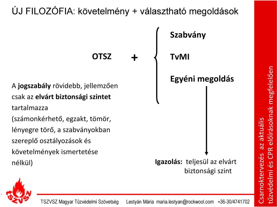 (számonkérhető, egzakt, tömör, lényegre törő, a szabványokban szereplő