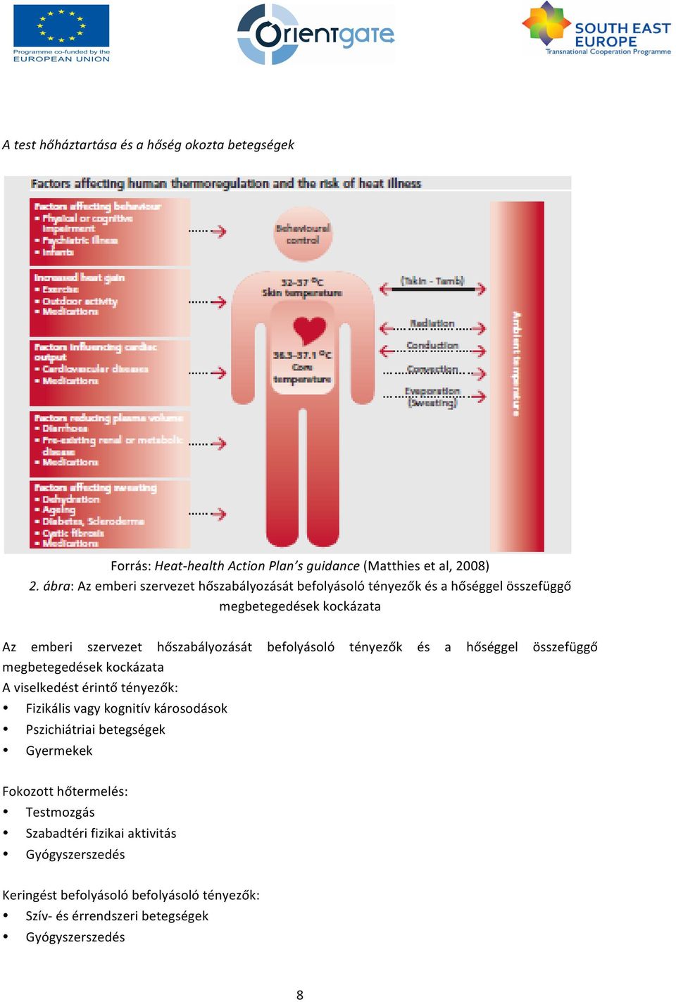 befolyásoló tényezők és a hőséggel összefüggő megbetegedések kockázata A viselkedést érintő tényezők: Fizikális vagy kognitív károsodások Pszichiátriai