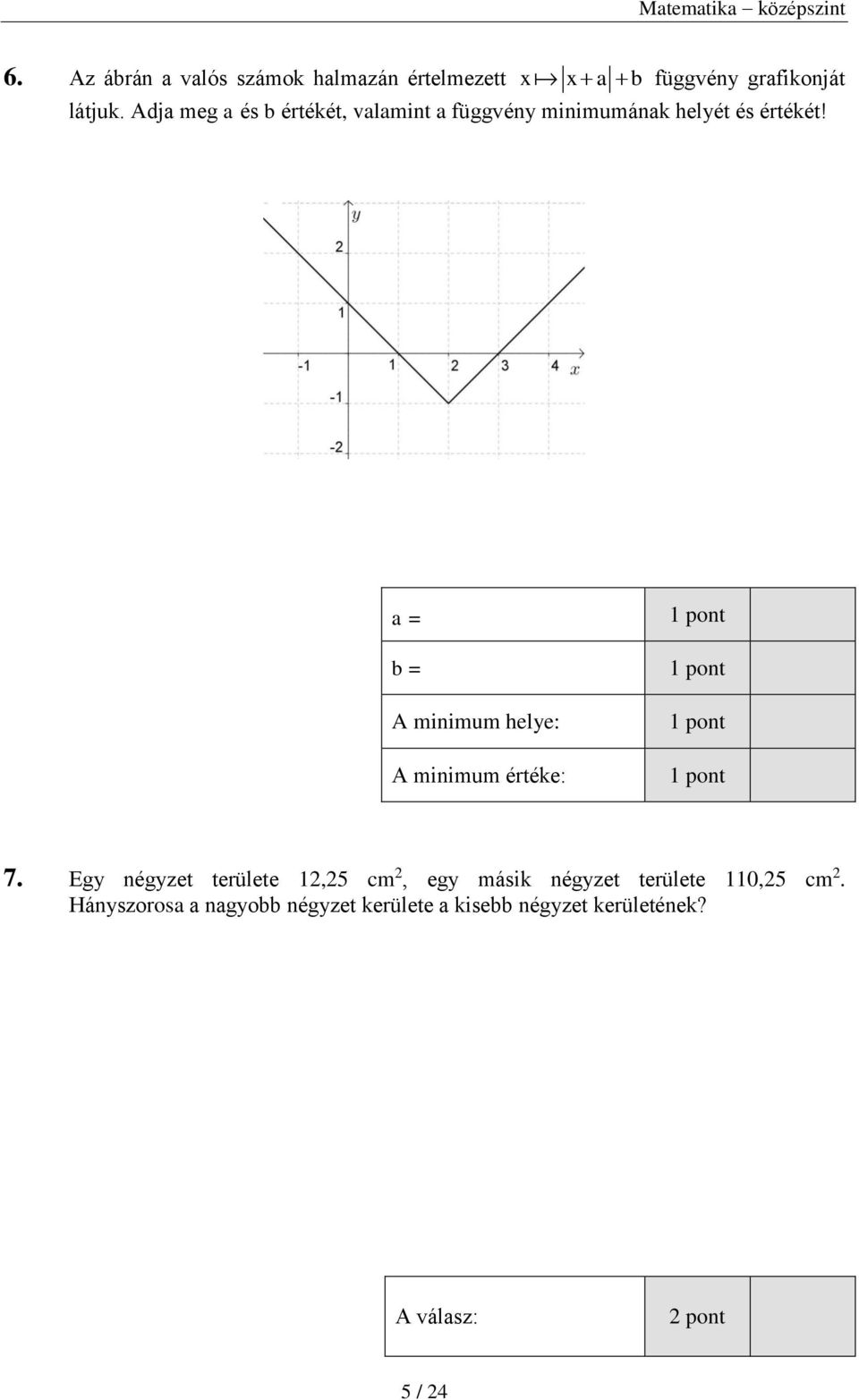 a = b = A minimum helye: A minimum értéke: 1 pont 1 pont 1 pont 1 pont 7.