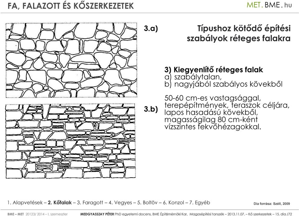 b) 50-60 cm-es vastagsággal, terepépítmények, teraszok céljára, lapos hasadású kövekből, magasságilag 80