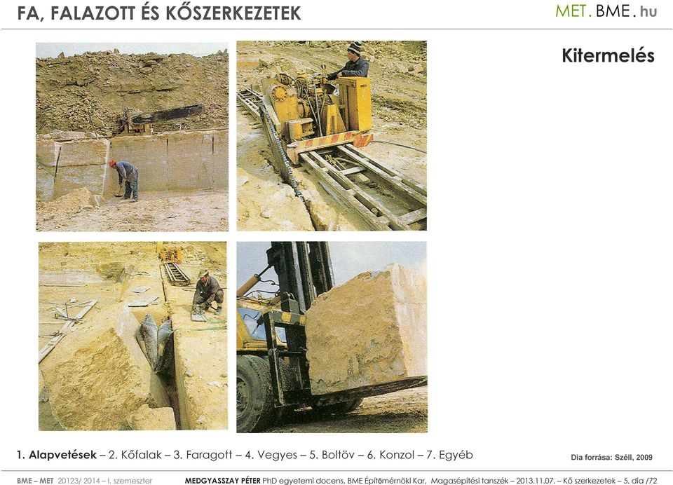 szemeszter MEDGYASSZAY PÉTER PhD egyetemi docens, BME