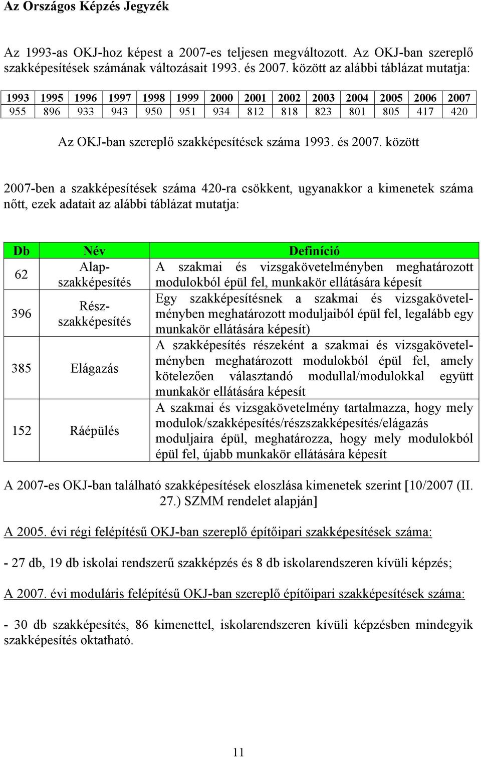 száma 1993. és 2007.