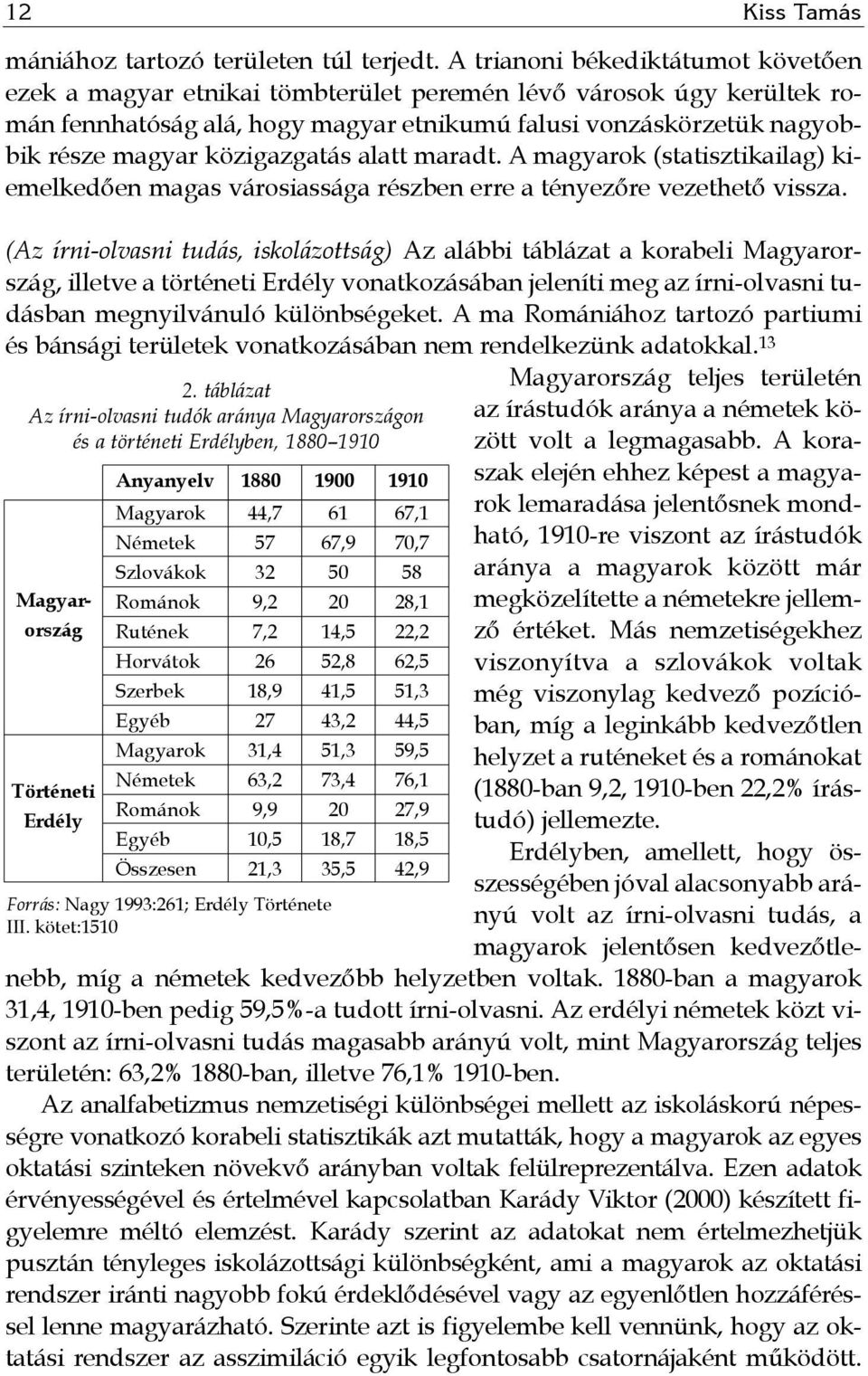 közigazgatás alatt maradt. A magyarok (statisztikailag) kiemelkedően magas városiassága részben erre a tényezőre vezethető vissza.