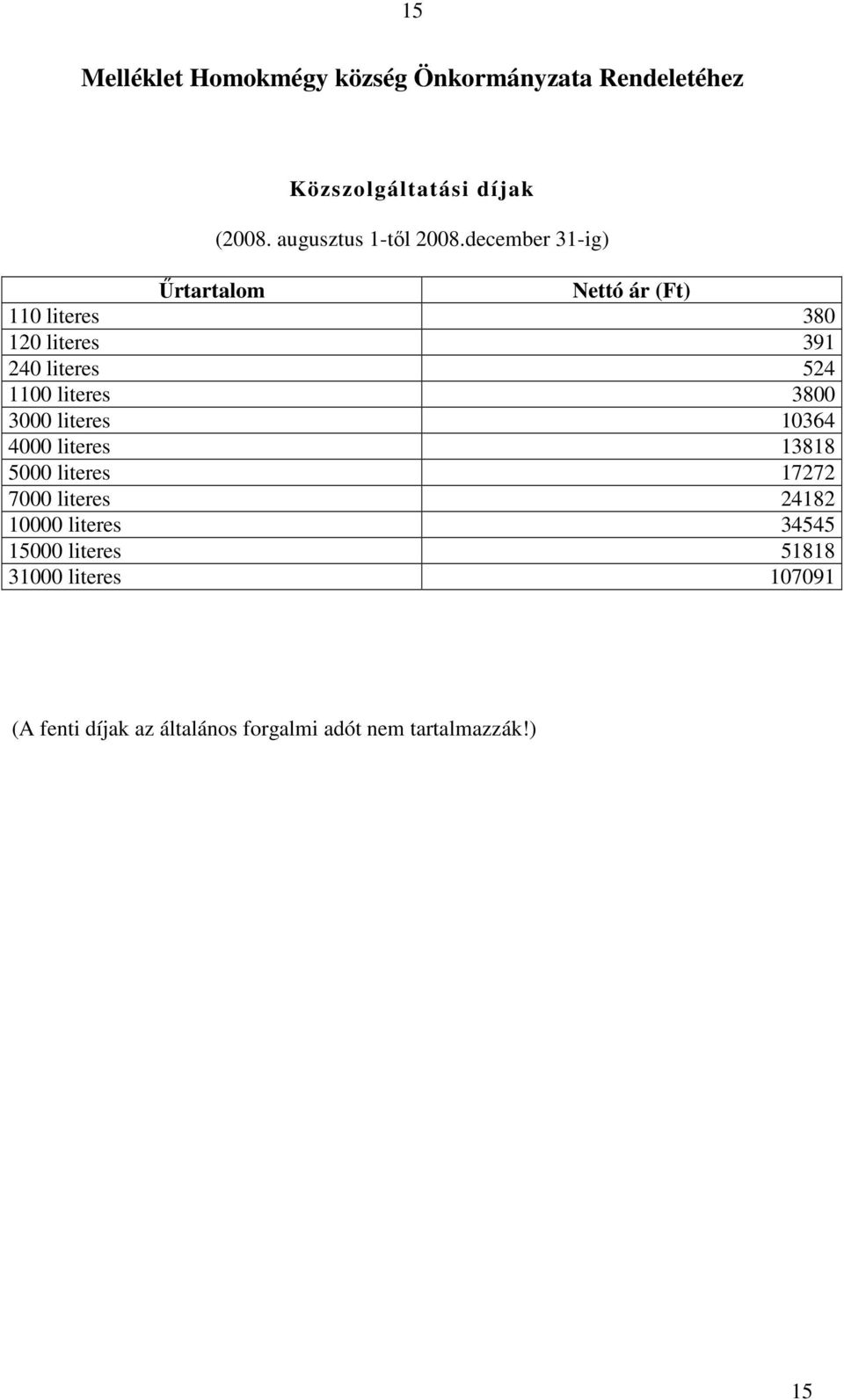 december 31-ig) Őrtartalom Nettó ár (Ft) 110 literes 380 120 literes 391 240 literes 524 1100 literes