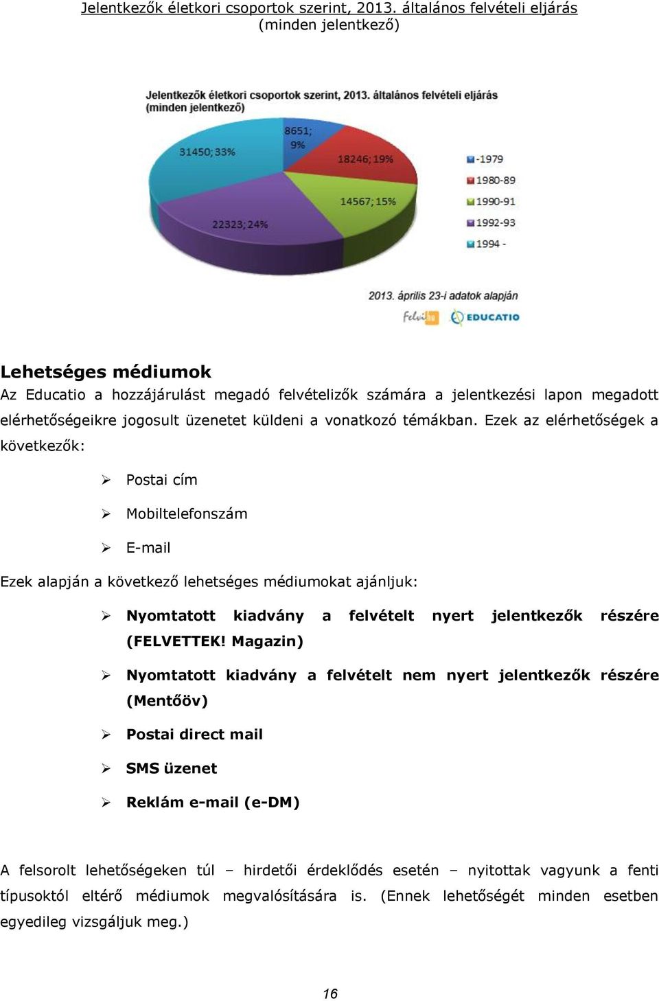 a vonatkozó témákban.