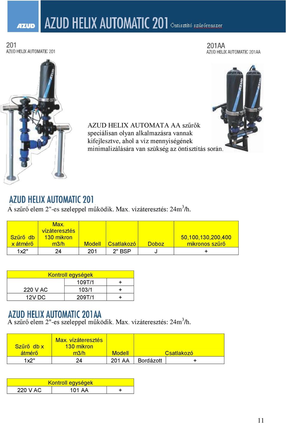 vízáteresztés m3/h Modell Csatlakozó Doboz 50,100,130,200,400 mikronos szűrő 1x2" 24 201 2" BSP J + Kontroll egységek 109T/1 + 220 V AC 103/1 + 12V DC