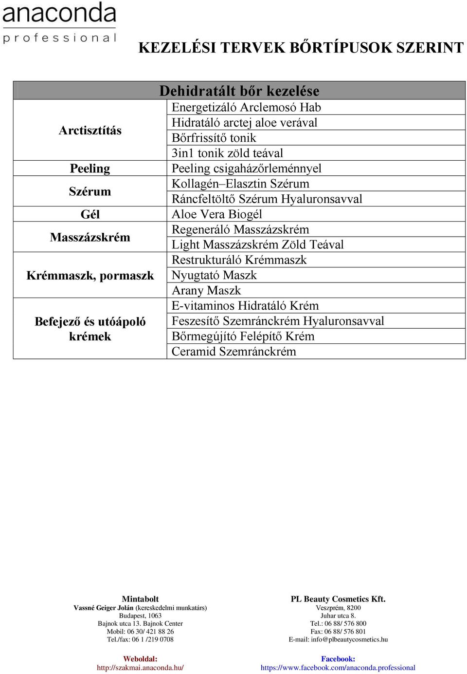 Hyaluronsavval Regeneráló Light Zöld Teával Arany Maszk E-vitaminos