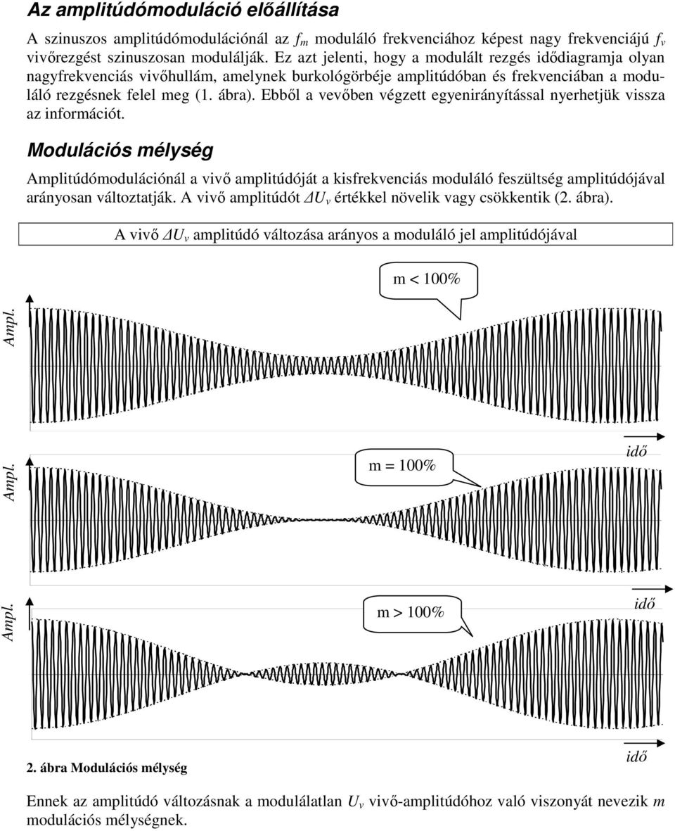 Ebből a eőben égzett egyenirányítással nyerhetjük issza az inforációt. Modulációs élység Aplitúdóodulációnál a iő aplitúdóját a kisfrekenciás oduláló feszültség aplitúdójáal arányosan áltoztatják.