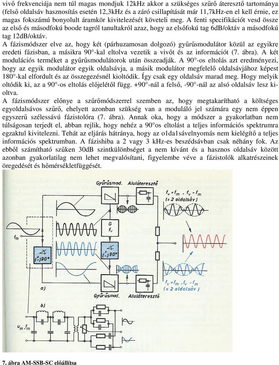 A fázisódszer ele az, hogy két (párhuzaosan dolgozó) gyűrűsodulátor közül az egyikre eredeti fázisban, a ásikra 90 -kal eltola ezetik a iőt és az inforációt (7. ábra).