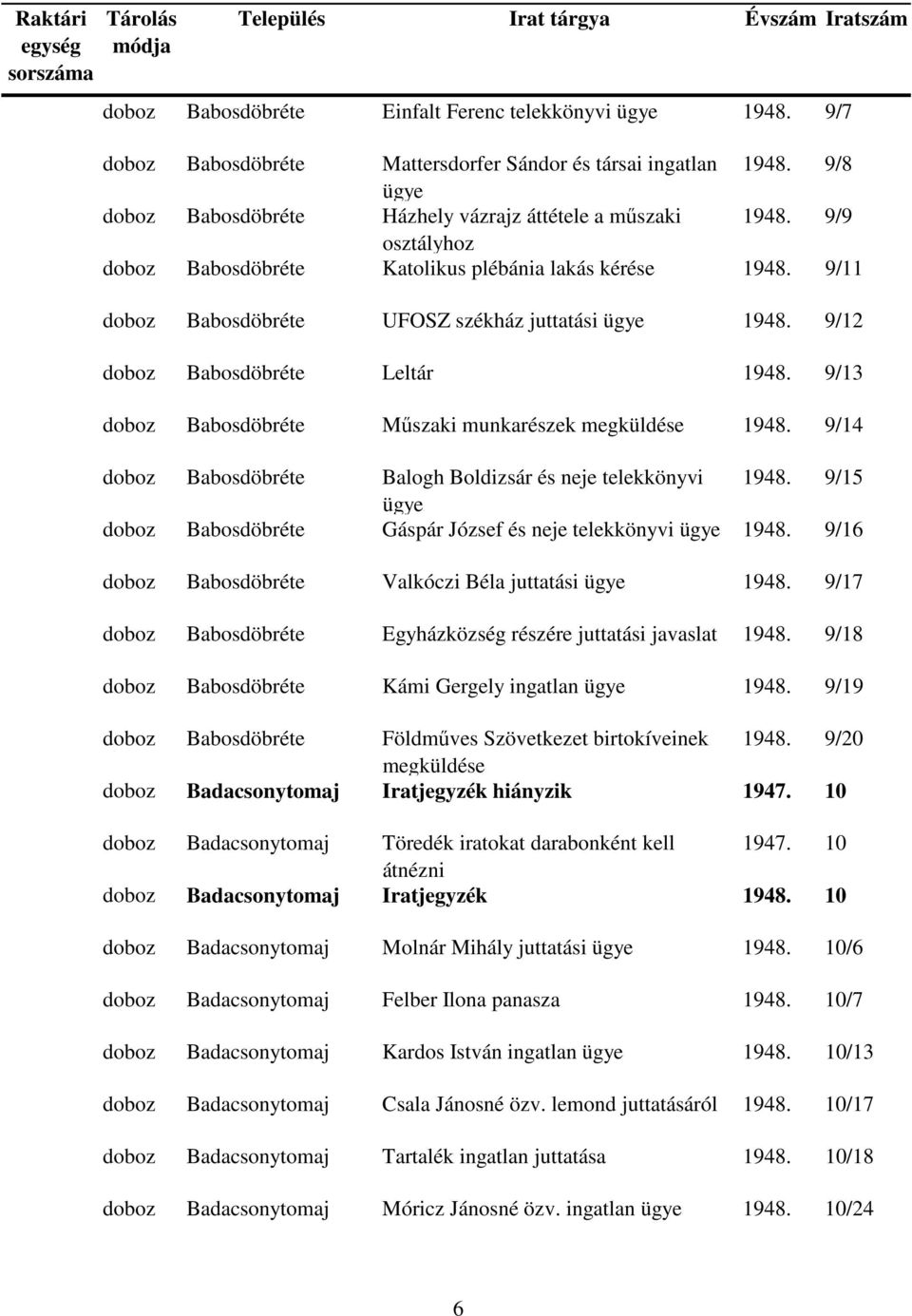 9/13 doboz Babosdöbréte Műszaki munkarészek megküldése 1948. 9/14 doboz Babosdöbréte Balogh Boldizsár és neje telekkönyvi 1948. 9/15 doboz Babosdöbréte Gáspár József és neje telekkönyvi 1948.