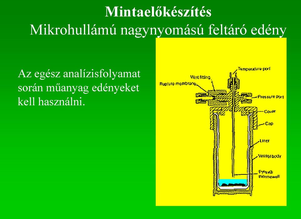 egész analízisfolyamat során