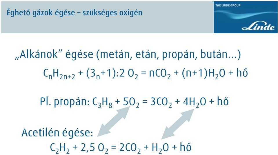 (n+1)h 2 O + hő Pl.