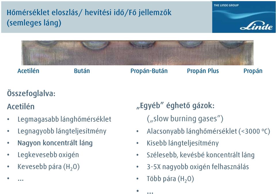 Legkevesebb oxigén Kevesebb pára (H 2 O) Egyéb éghető gázok: ( slow burning gases ) Alacsonyabb lánghőmérséklet