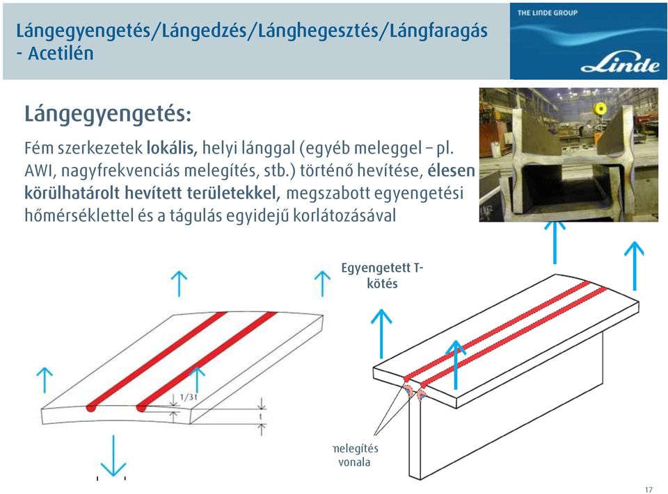 ) történő hevítése, élesen körülhatárolt hevített területekkel, megszabott egyengetési