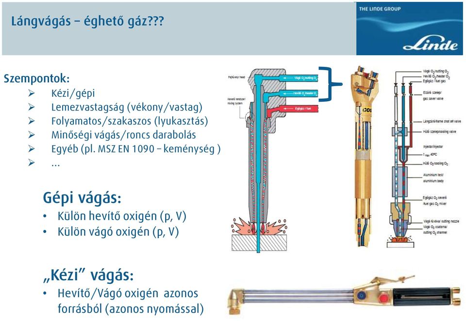 (lyukasztás) Minőségi vágás/roncs darabolás Egyéb (pl.