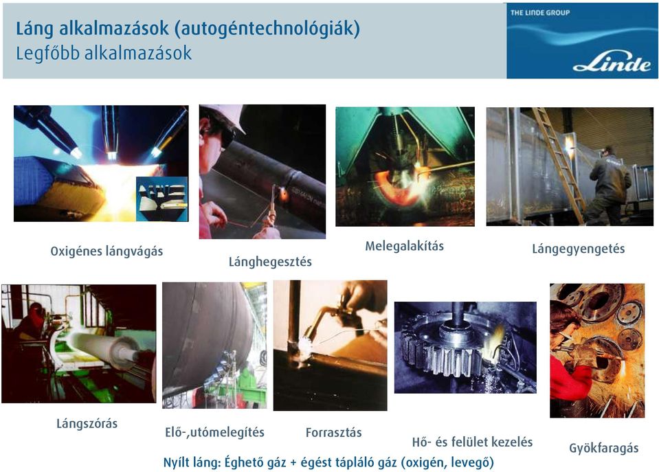 Lángszórás Elő-,utómelegítés Forrasztás Hő- és felület kezelés