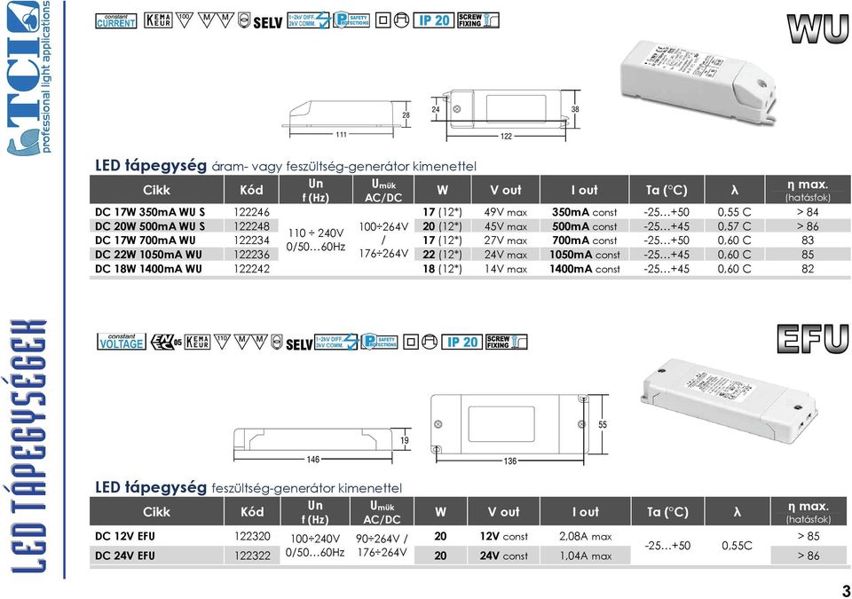 700mA WU 122234 / 17 (12*) 27V max 700mA const -25 +50 0,60 C 83 0/50 60Hz DC 22W 1050mA WU 122236 176 264V 22 (12*) 24V max 1050mA const -25 +45 0,60 C 85 DC 18W 1400mA WU 122242 18 (12*) 14V max