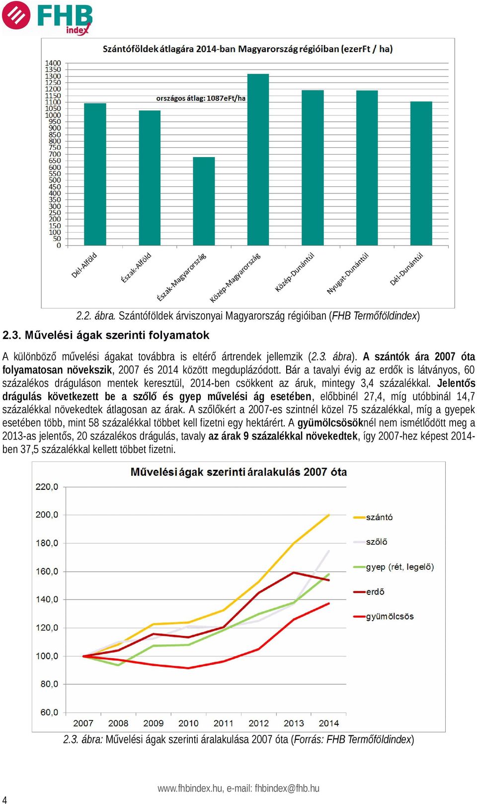 Bár a tavalyi évig az erdők is látványos, 60 százalékos dráguláson mentek keresztül, 2014-ben csökkent az áruk, mintegy 3,4 százalékkal.