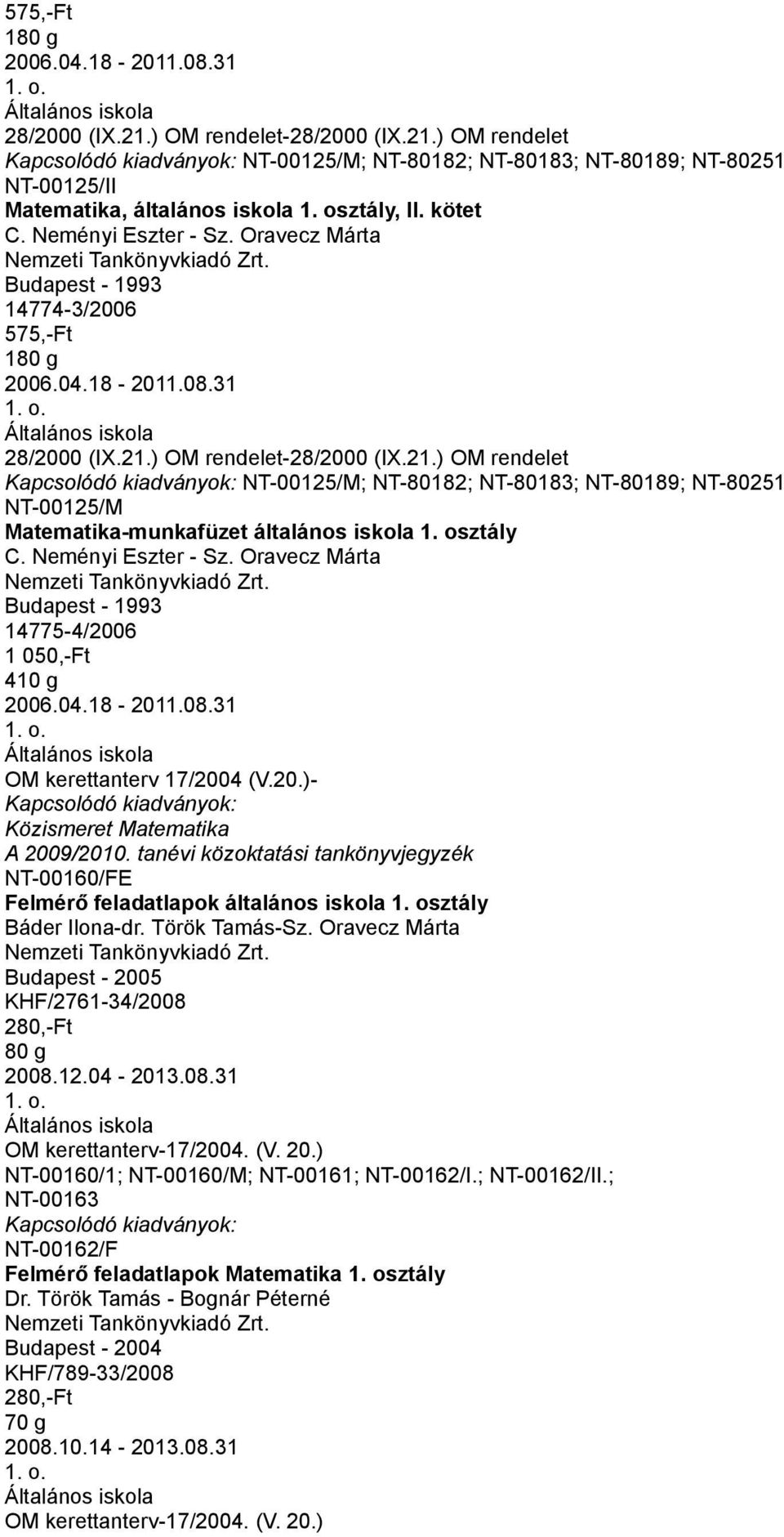 ) OM rendelet-28/2000 (IX.21.) OM rendelet NT-00125/M; NT-80182; NT-80183; NT-80189; NT-80251 NT-00125/M Matematika-munkafüzet általános iskola 1. osztály C. Neményi Eszter - Sz.