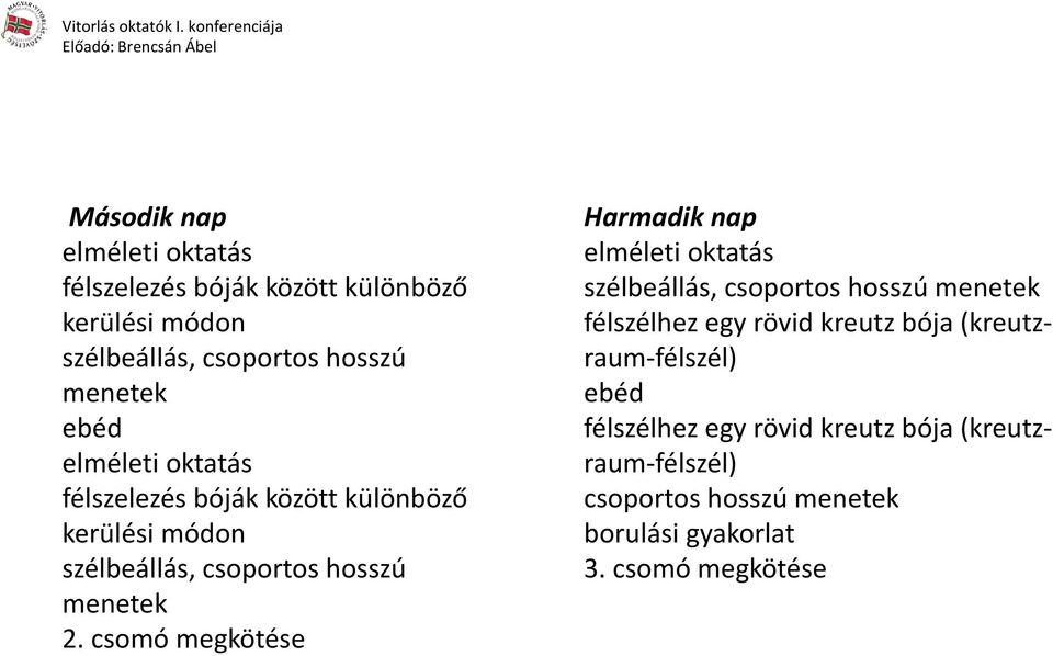 csomó megkötése Harmadik nap elméleti oktatás szélbeállás, csoportos hosszú menetek félszélhez egy rövid kreutz bója