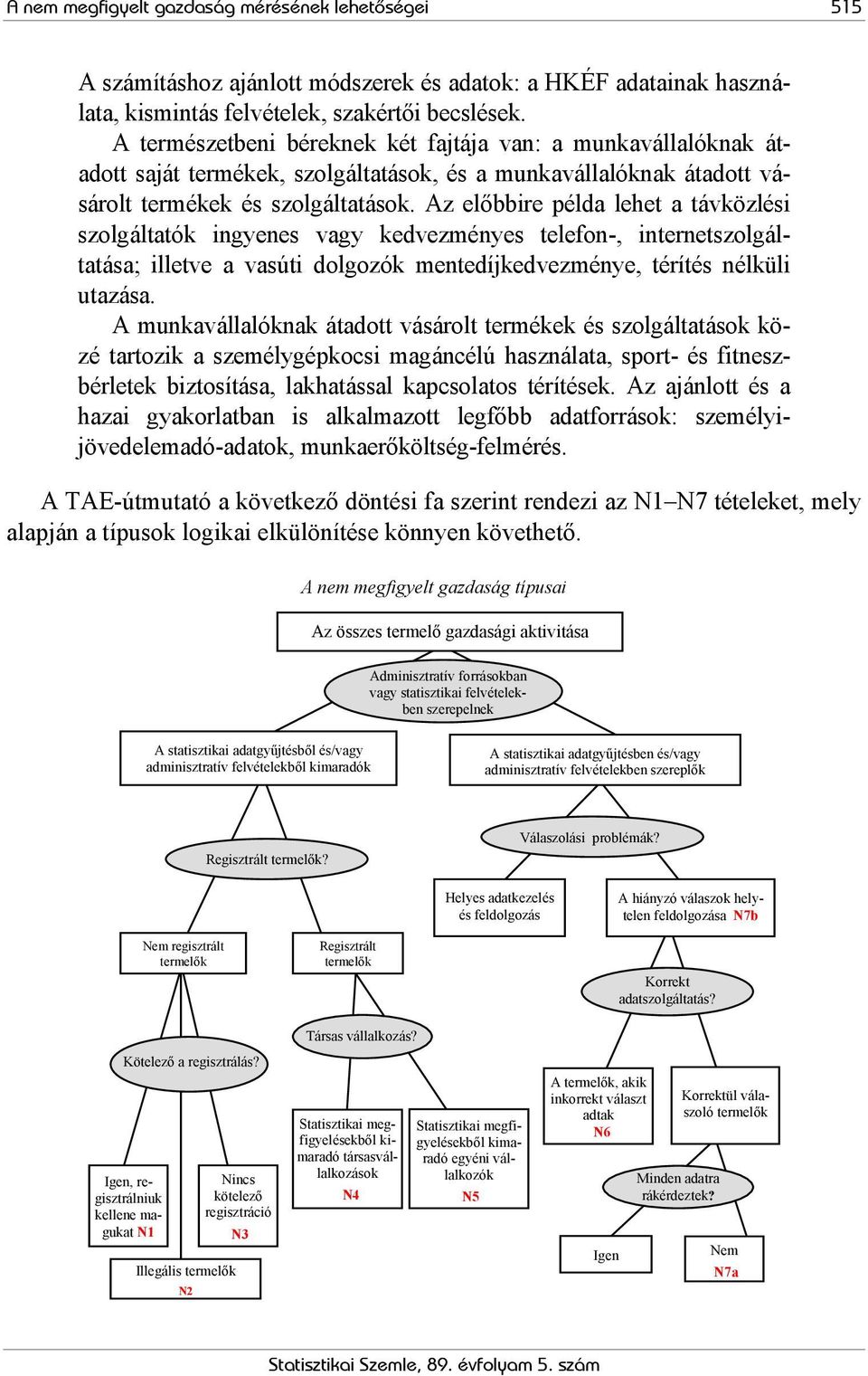 Az előbbire példa lehet a távközlési szolgáltatók ingyenes vagy kedvezményes telefon-, internetszolgáltatása; illetve a vasúti dolgozók mentedíjkedvezménye, térítés nélküli utazása.