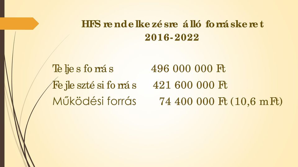 forrás Működési forrás 496 000 000