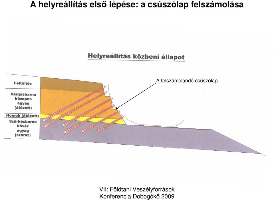 csúszólap