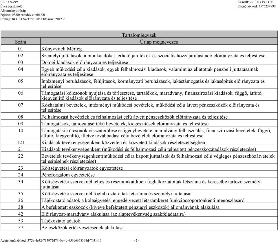 felújítások, kormányzati beruházások, lakástámogatás és lakásépítés előirányzata és teljesítése 06 Támogatási kölcsönök nyújtása és törlesztése, tartalékok, maradvány, finanszírozási kiadások, függő,