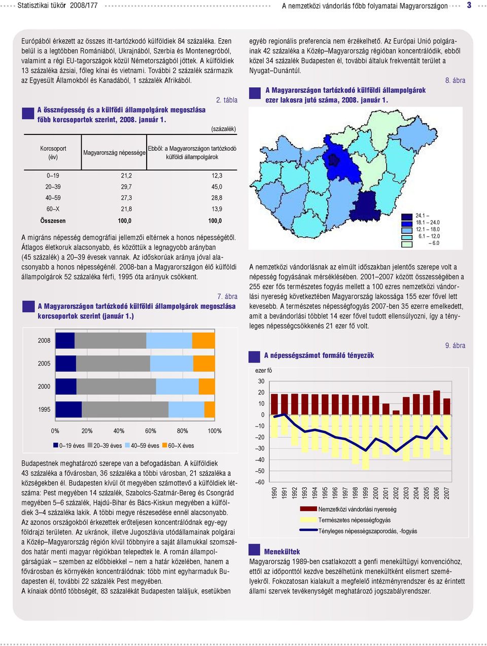 További 2 százalék származik az Egyesült Államokból és Kanadából, 1 százalék Afrikából. A össznépesség és a külfödi állampolgárok megoszlása fõbb korcsoportok szerint, 28. január 1. 2. tábla (százalék) egyéb regionális preferencia nem érzékelhetõ.