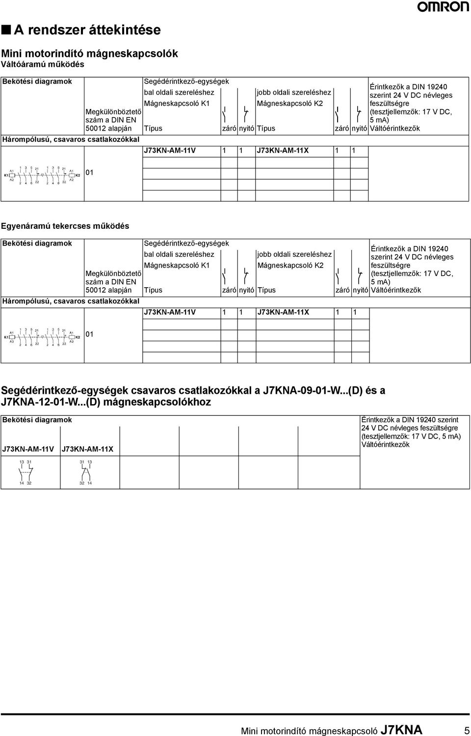 áltóérintkezők 01 Egyenáramú tekercses működés Bekötési diagramok Megkülönböztető szám a DIN EN 50012 alapján Segédérintkező-egységek bal oldali szereléshez Mágneskapcsoló  áltóérintkezők 01