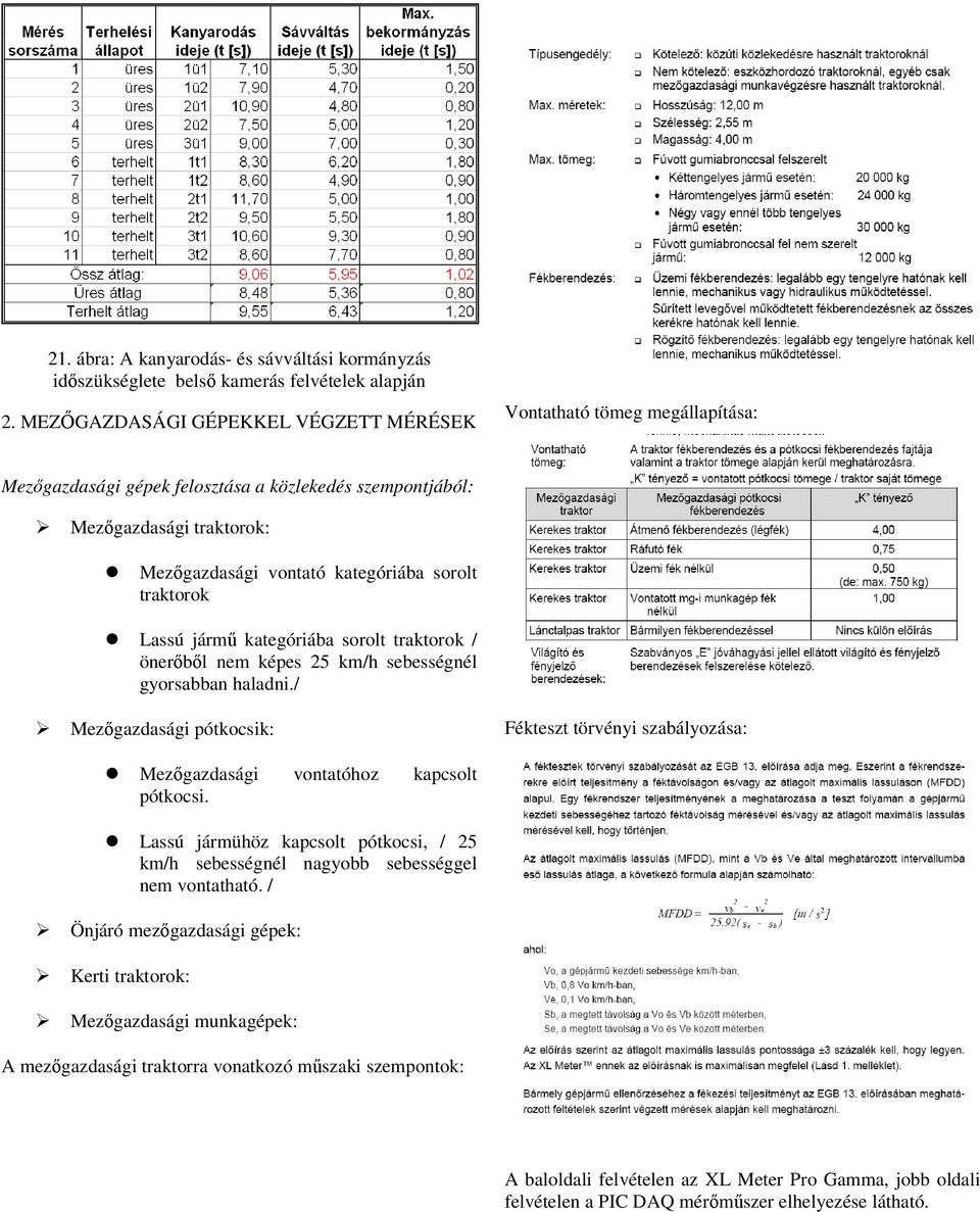 traktorok Lassú jármű kategóriába sorolt traktorok / önerőből nem képes 25 km/h sebességnél gyorsabban haladni.