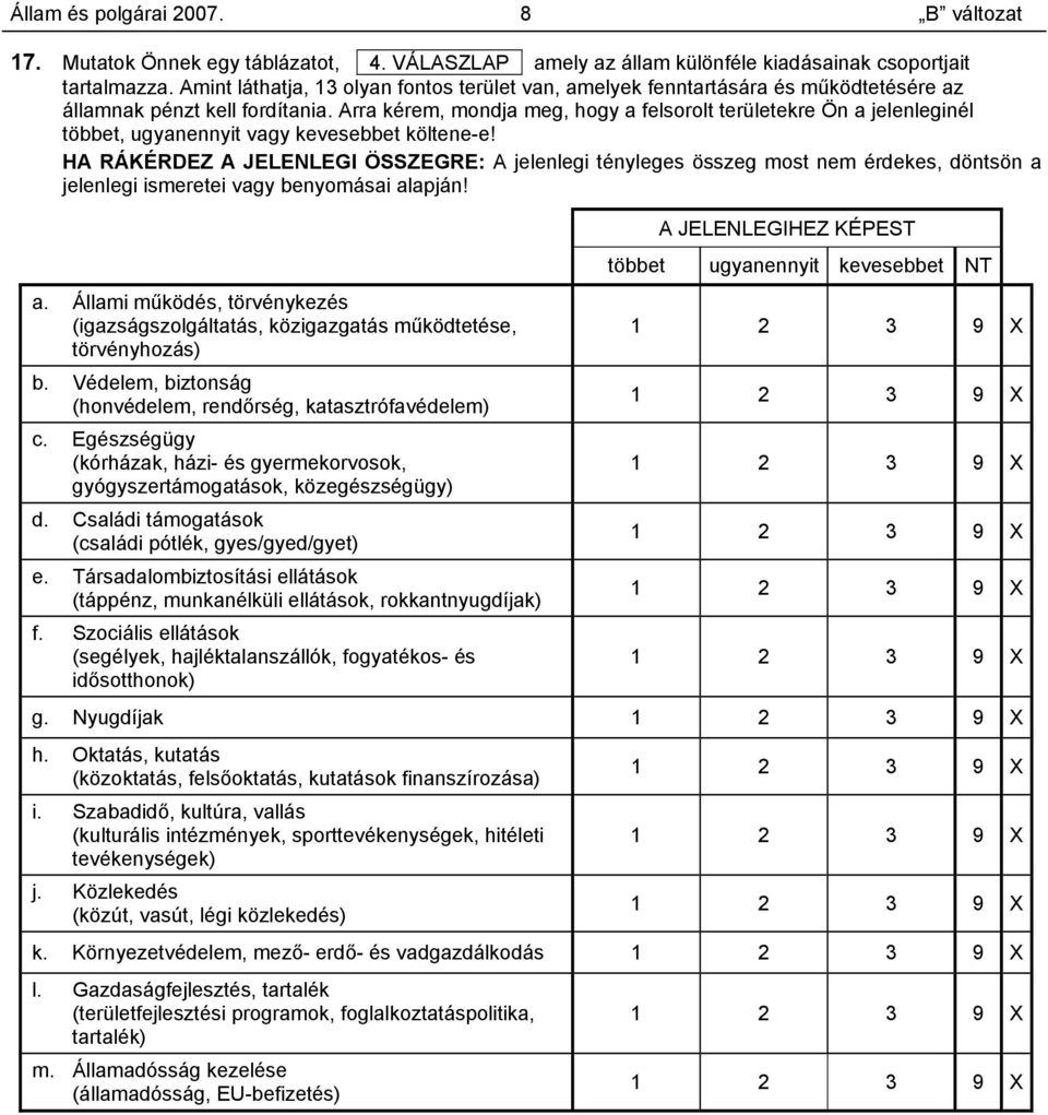 Arra kérem, mondja meg, hogy a felsorolt területekre Ön a jelenleginél többet, ugyanennyit vagy kevesebbet költene-e!
