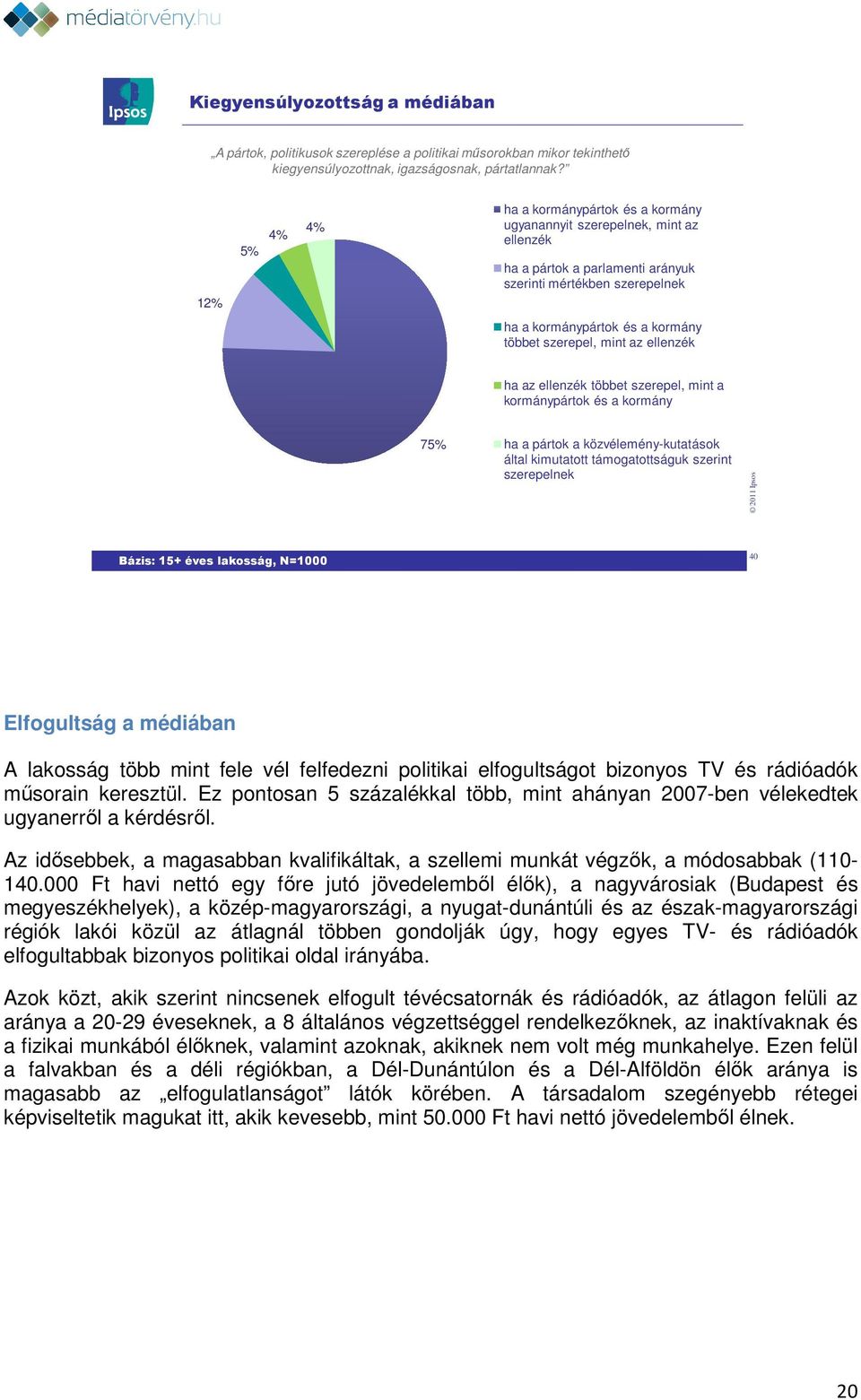 mint az ellenzék ha az ellenzék többet szerepel, mint a kormánypártok és a kormány 75% ha a pártok a közvélemény-kutatások által kimutatott támogatottságuk szerint szerepelnek 40 Elfogultság a