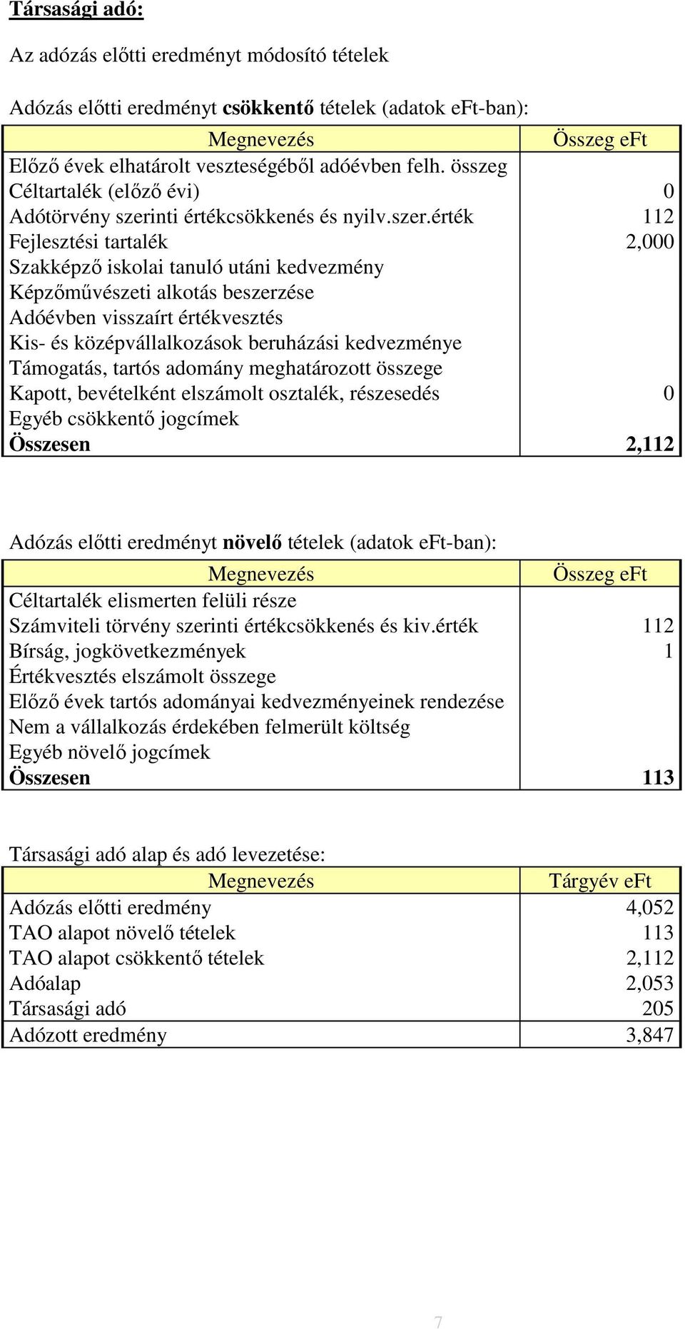 nti értékcsökkenés és nyilv.szer.