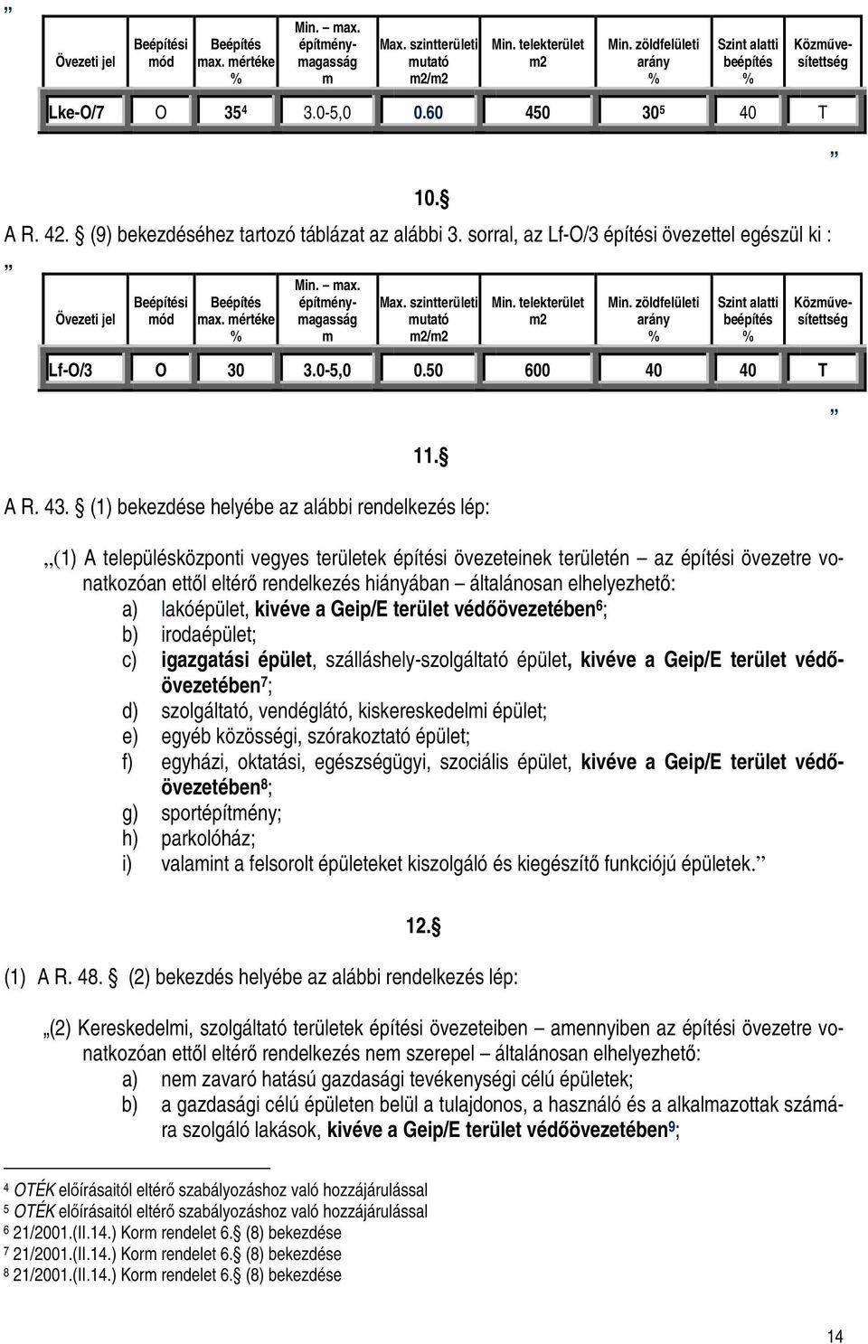 sorral, az Lf-O/3 építési övezettel egészül ki :  zöldfelületi arány % Szint alatti beépítés % Lf-O/3 O 30 3.0-5,0 0.50 600 40 40 T 11. A R. 43.