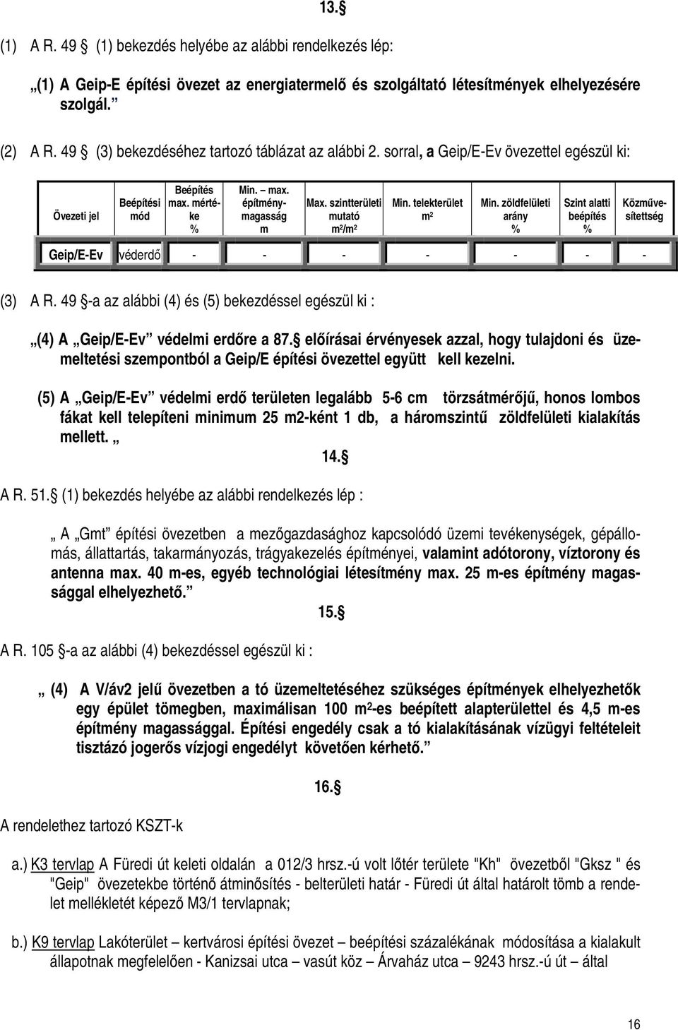 szintterületi mutató m 2 /m 2 Min. telekterület m 2 Min. zöldfelületi arány % Szint alatti beépítés % Közművesítettség Geip/E-Ev véderdő - - - - - - - (3) A R.
