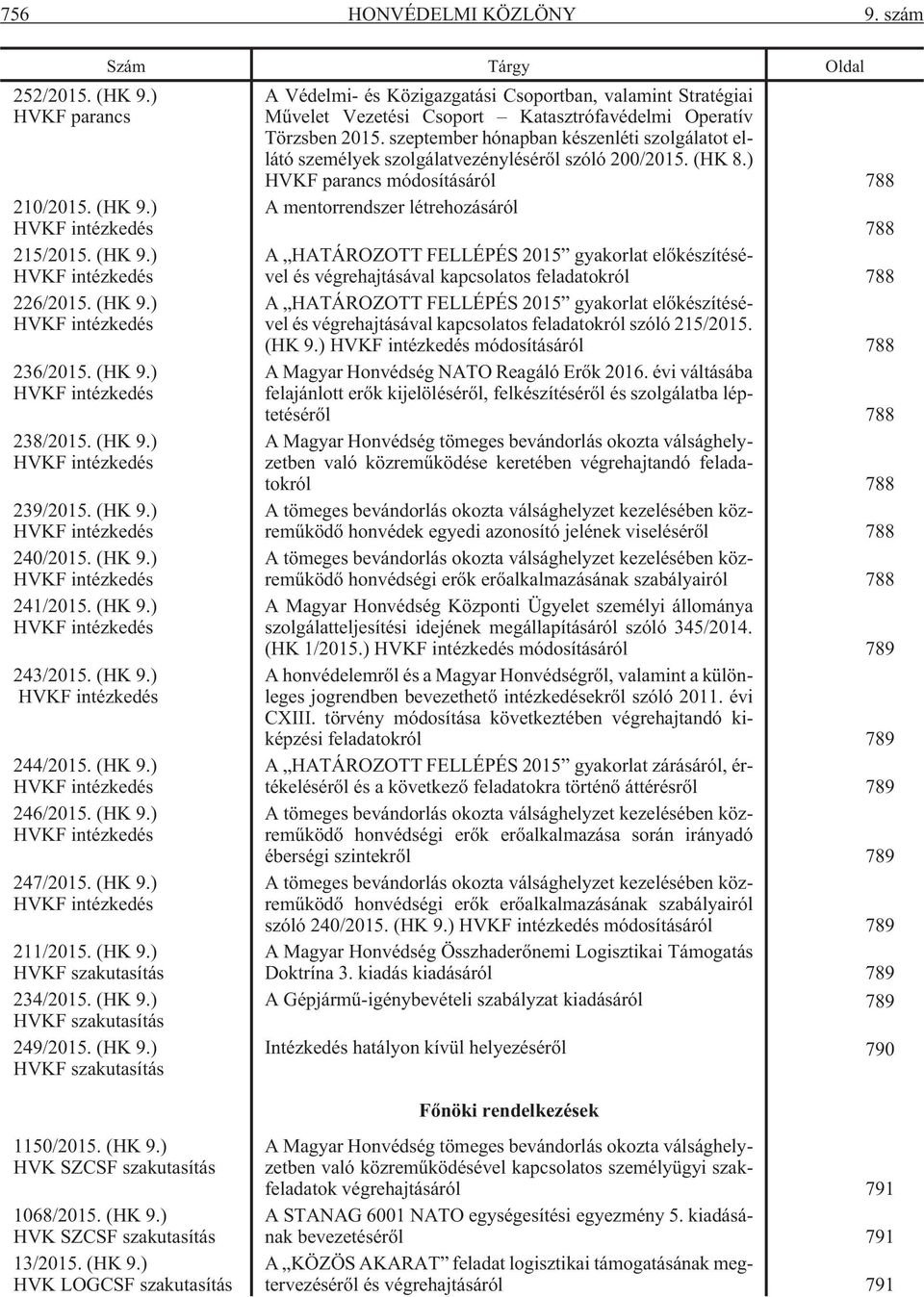 (HK 9.) HVKF intézkedés 247/2015. (HK 9.