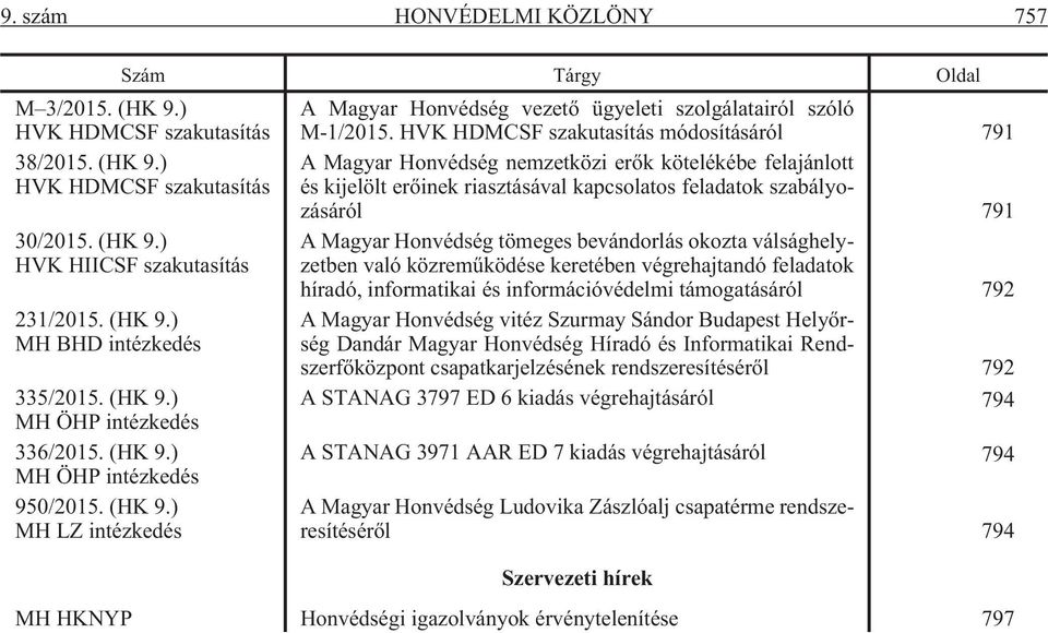 HVK HDMCSF szakutasítás módosításáról 791 A Magyar Honvédség nemzetközi erõk kötelékébe felajánlott és kijelölt erõinek riasztásával kapcsolatos feladatok szabályozásáról 791 A Magyar Honvédség
