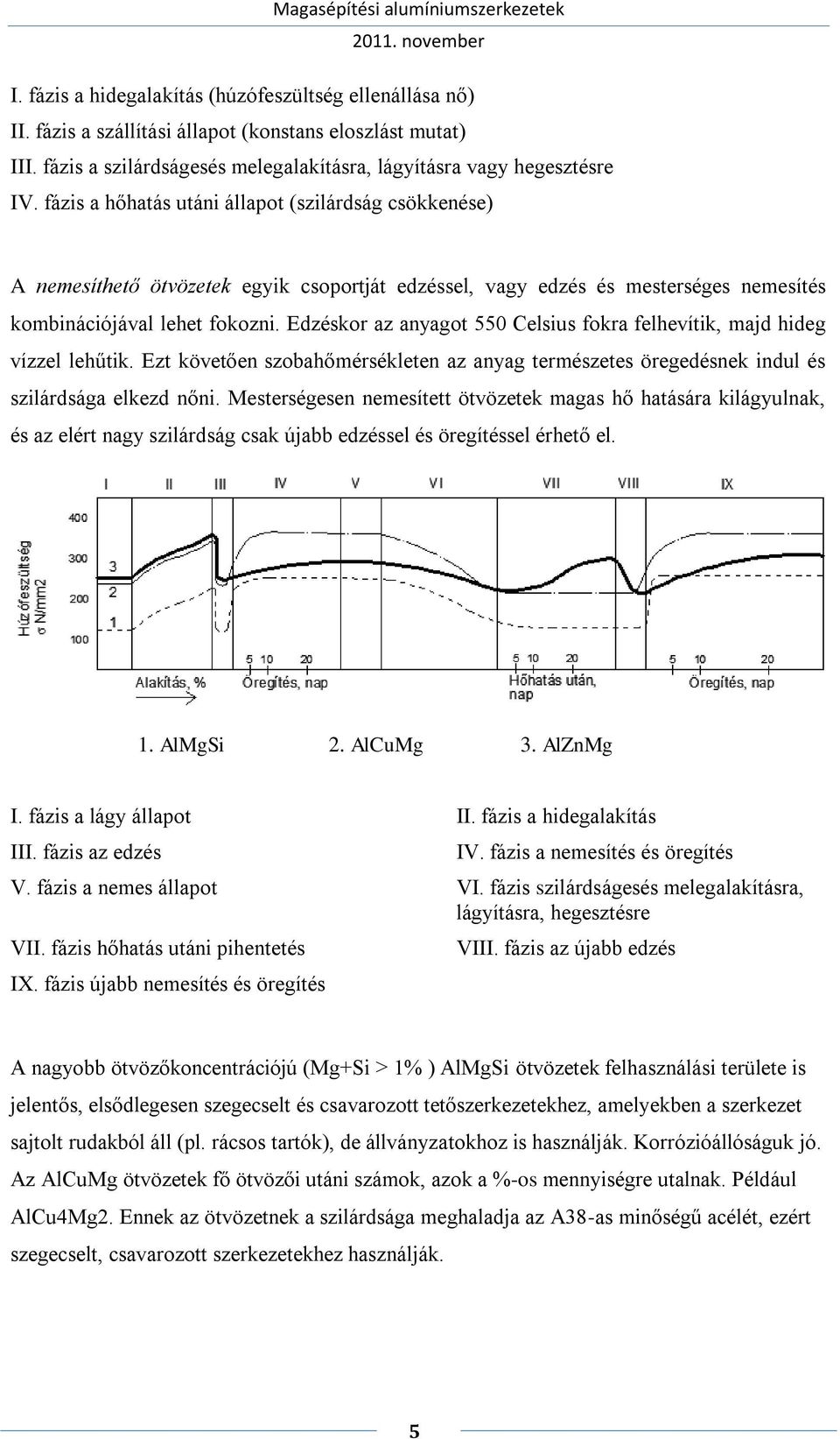 Edzéskor az anyagot 550 Celsius fokra felhevítik, majd hideg vízzel lehűtik. Ezt követően szobahőmérsékleten az anyag természetes öregedésnek indul és szilárdsága elkezd nőni.