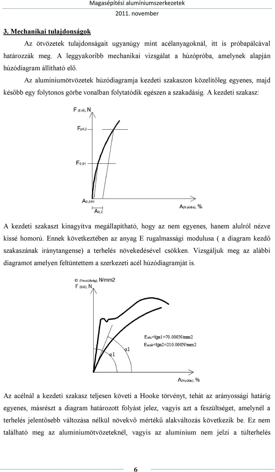 Az alumíniumötvözetek húzódiagramja kezdeti szakaszon közelítőleg egyenes, majd később egy folytonos görbe vonalban folytatódik egészen a szakadásig.