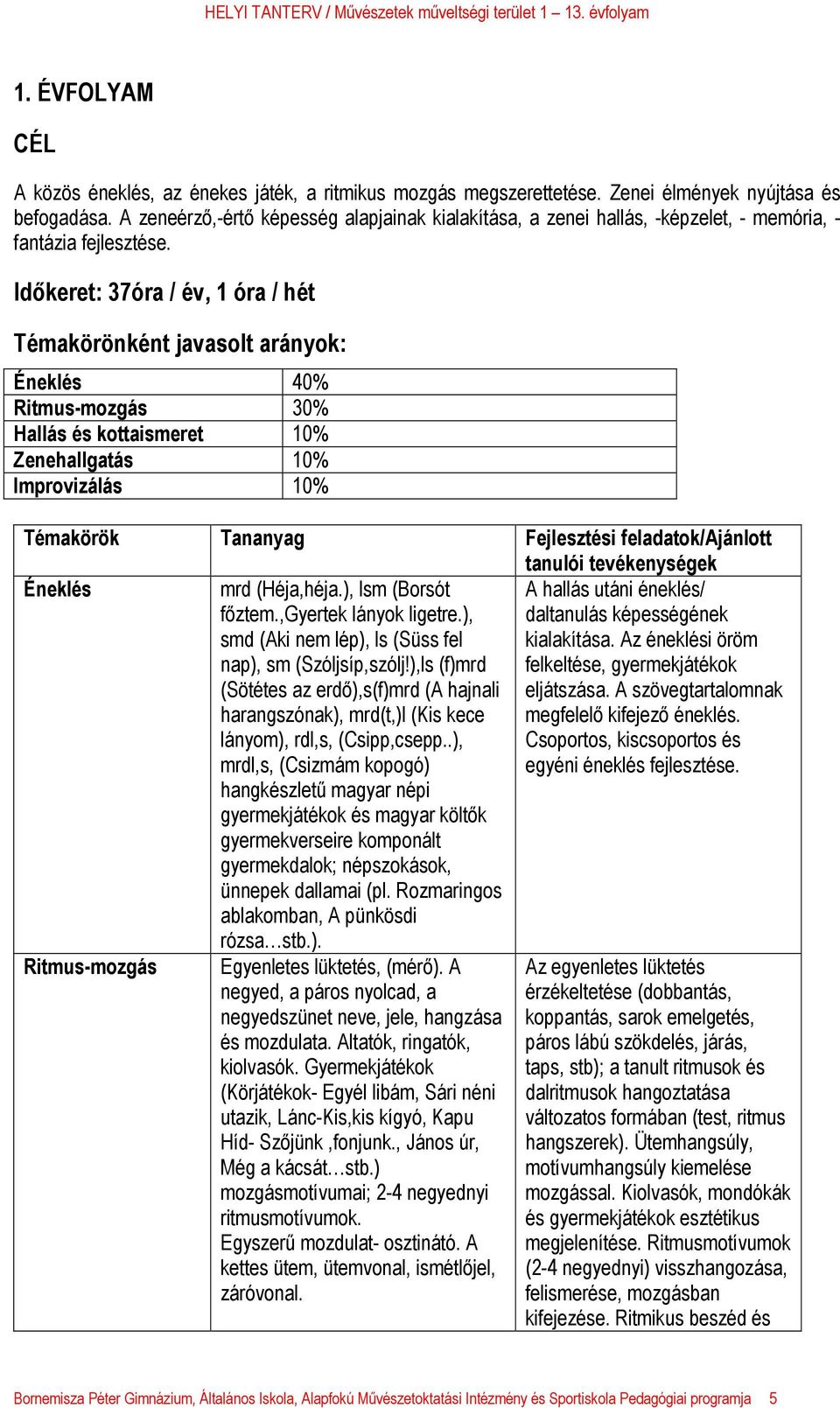 Időkeret: 37óra / év, 1 óra / hét Témakörönként javasolt arányok: Éneklés 40% Ritmus-mozgás 30% Hallás és kottaismeret 10% Zenehallgatás 10% Improvizálás 10% Témakörök Tananyag Fejlesztési